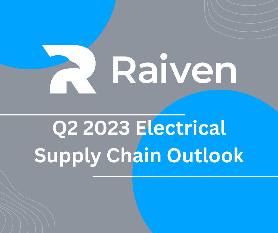 supply-chain-report-q2-2023-raiven